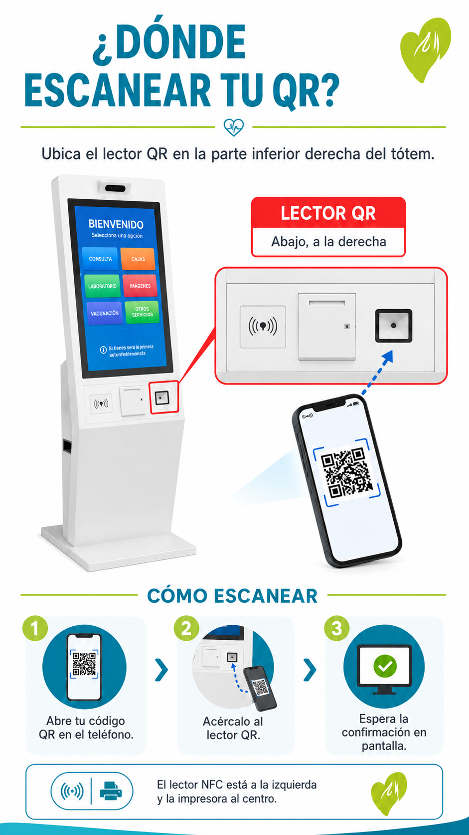 Guía visual para acercar el código QR al lector ubicado en la parte inferior derecha del tótem
